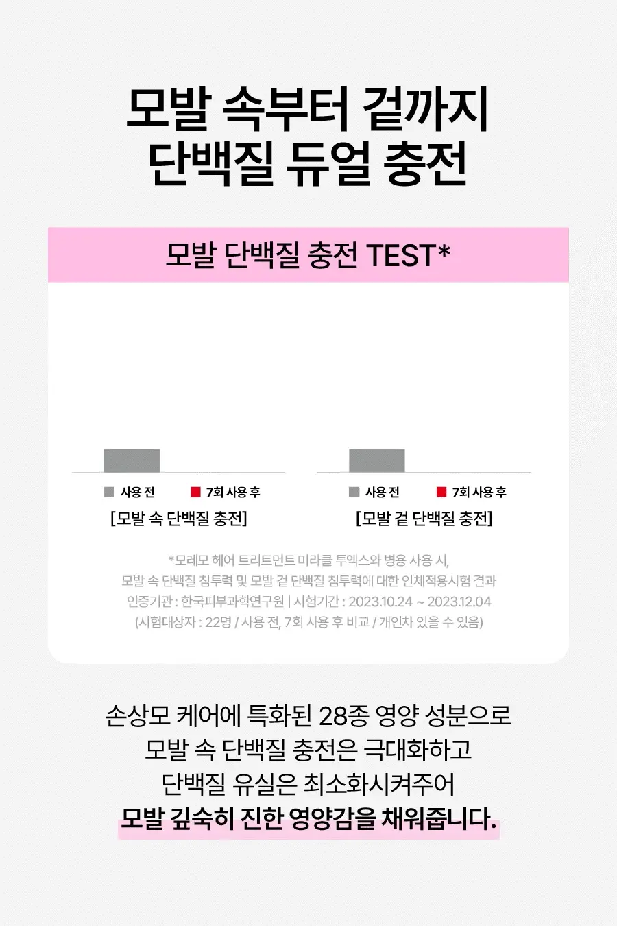 [챠미키티 에디션][열보호/노워시]모레모 리커버리밤 비 115ml 기획 3종 상세페이지 64